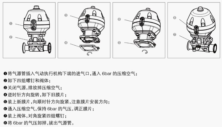 氣動(dòng)隔膜閥的膜片的正確更換方法.png